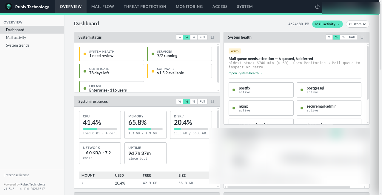 The Secure Message admin dashboard, v1.5.8 Enterprise: system status, resources, and service health. Account chip and certificate details are redacted.