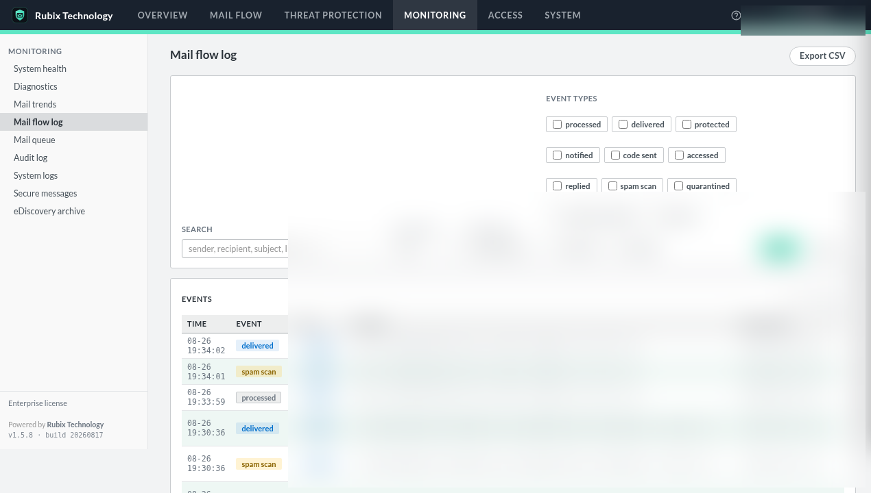 The Mail flow log under Monitoring: TIME and EVENT columns with delivered, spam scan, and processed events, Export CSV, and sender and recipient columns redacted.